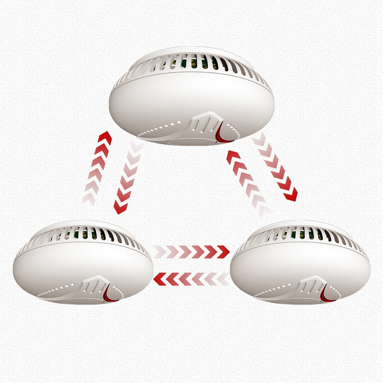 Australië, Europa, draadloze o - Smoke Detector Interconnected recensie en prijs