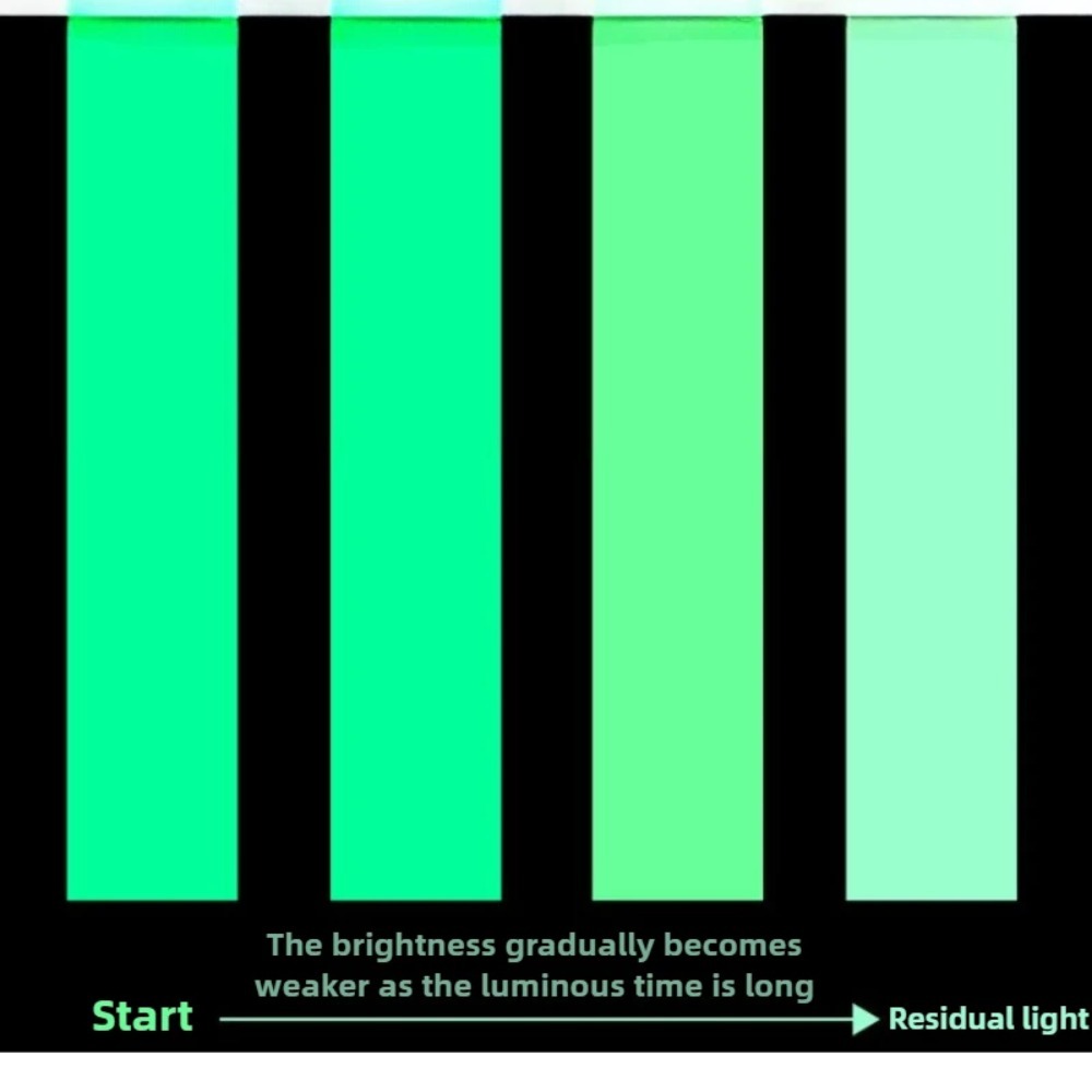 Glow In The Dark Tape Lichtgev - Emergency Exit Sign recensie en prijs